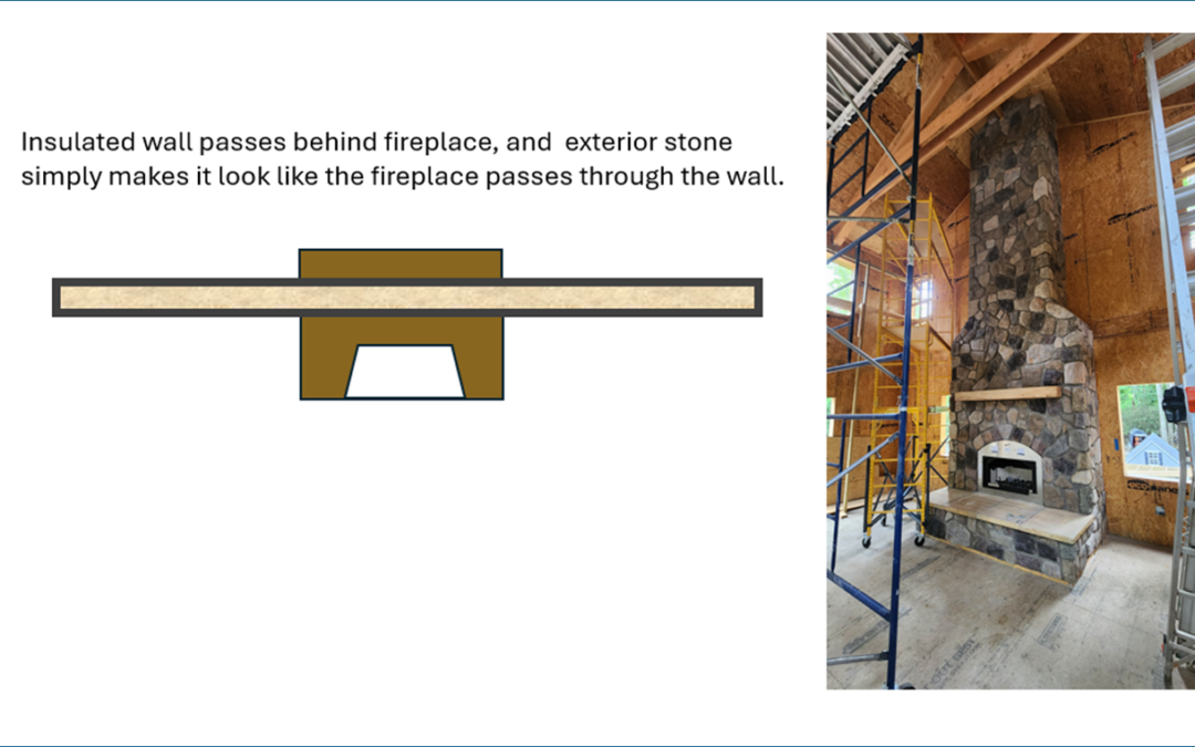 Simple design has Eco-Panels running through center of fireplace, preserving beauty while preventing heat loss.